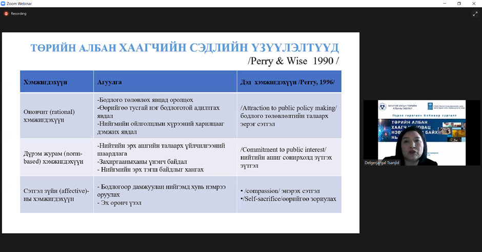 сургалт21 (2)